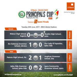 OrijoReporter.com, GTBank-Ogun State Principals Cup