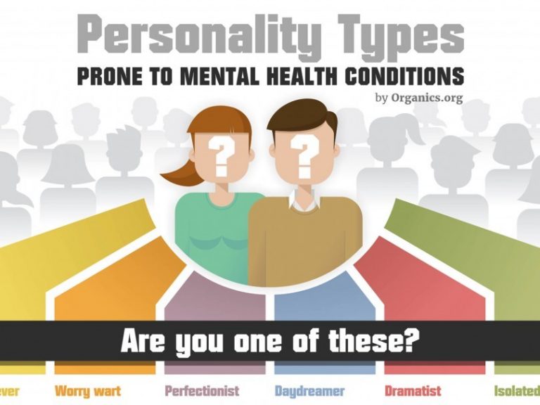 How Your Personality Can Affect Your Health